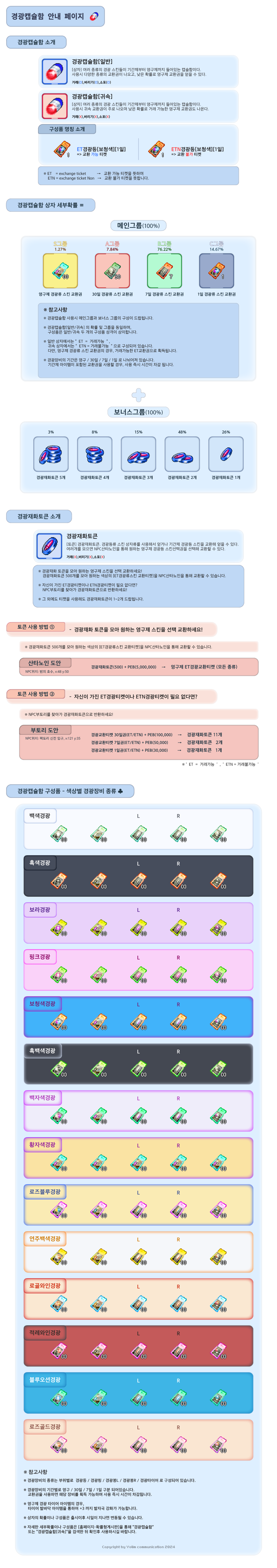 경광캡슐함 공식 안내 (2024, 교환처는 2026-01-16에 엔지로 바뀜)