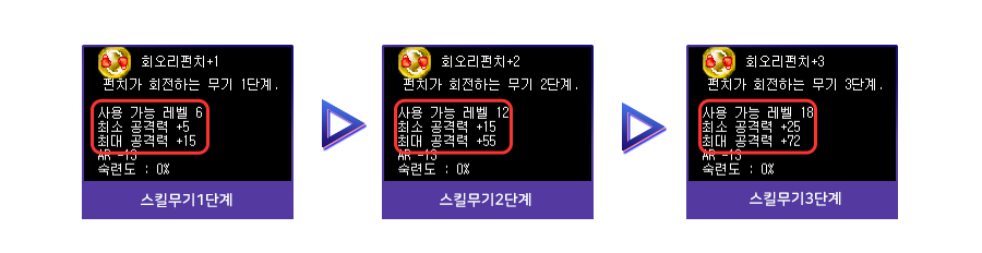 스킬무기 단계별 스탯 툴팁 비교